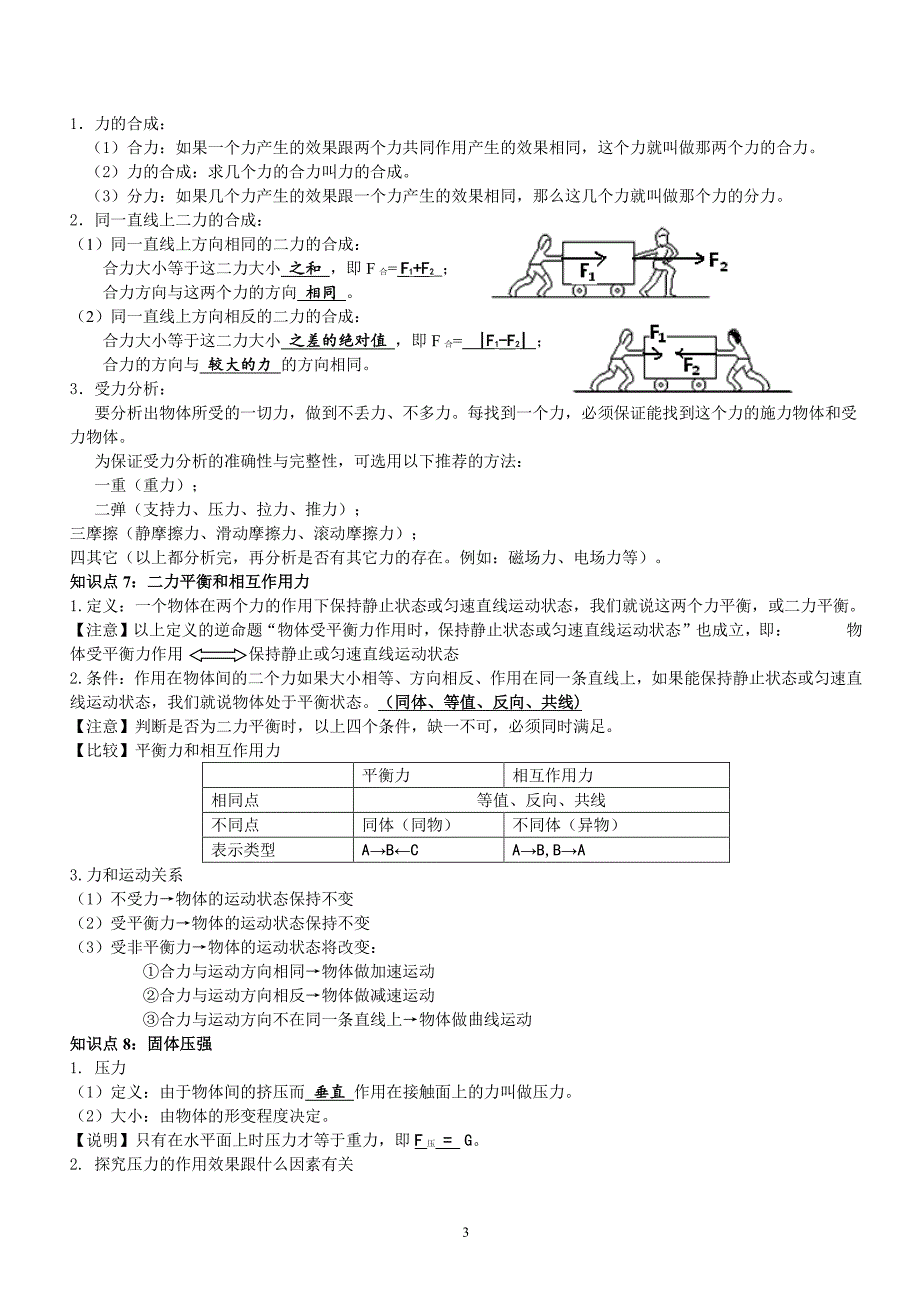 八年级下册物理力学知识点总结(人教版)（6.29）.pdf_第3页