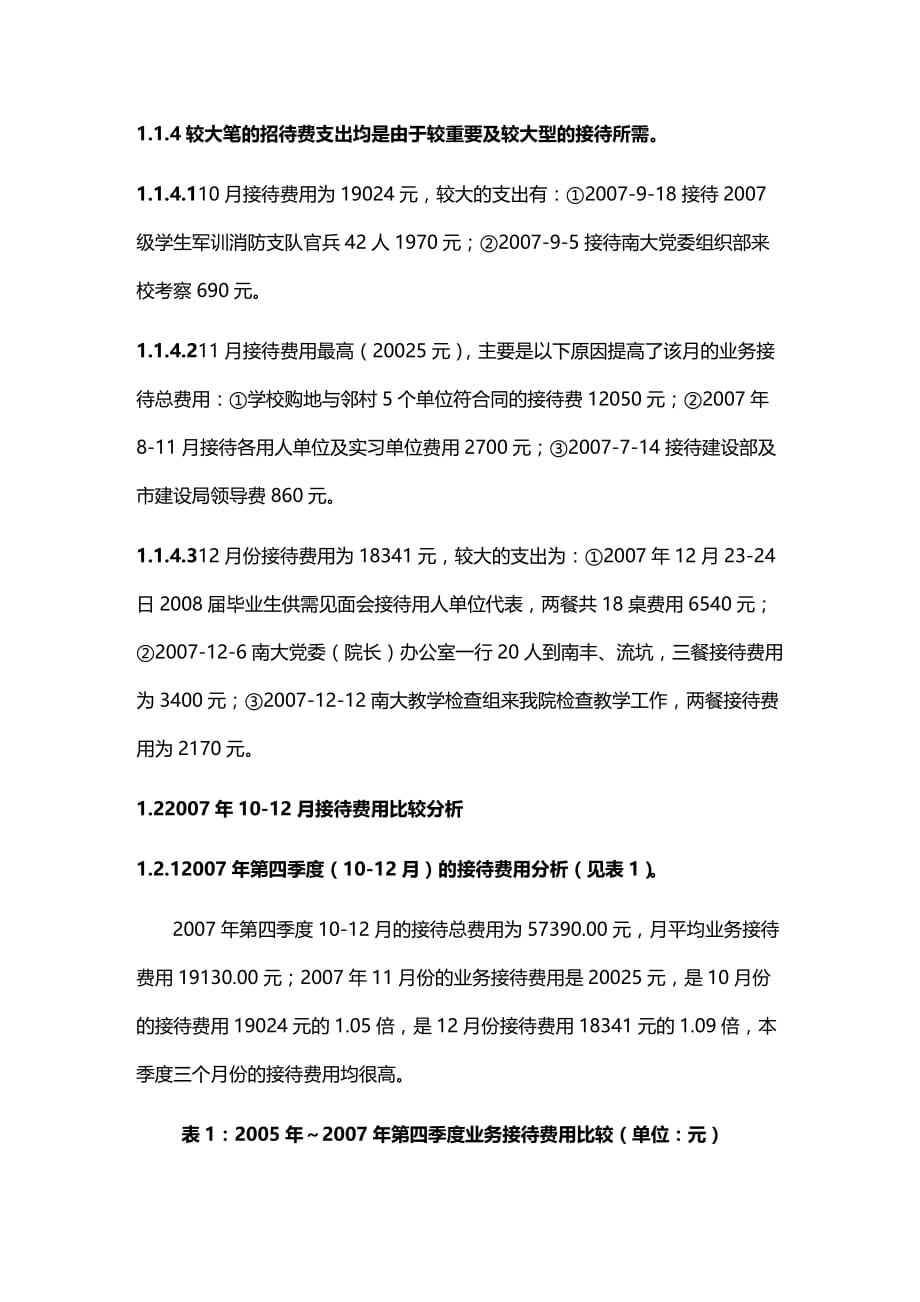 2020年（财务管理表格）财务监督检查记录表_第4页