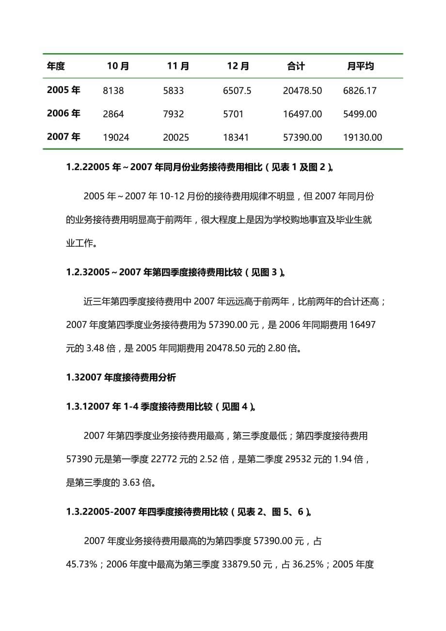 2020年（财务管理表格）财务监督检查记录表_第5页