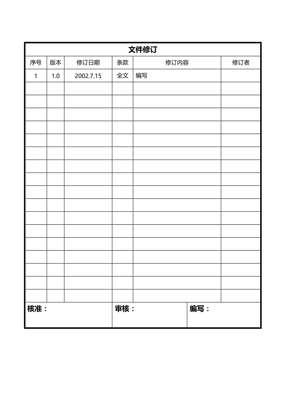 （数控模具设计）模具管理与维护控制程序精编._第2页