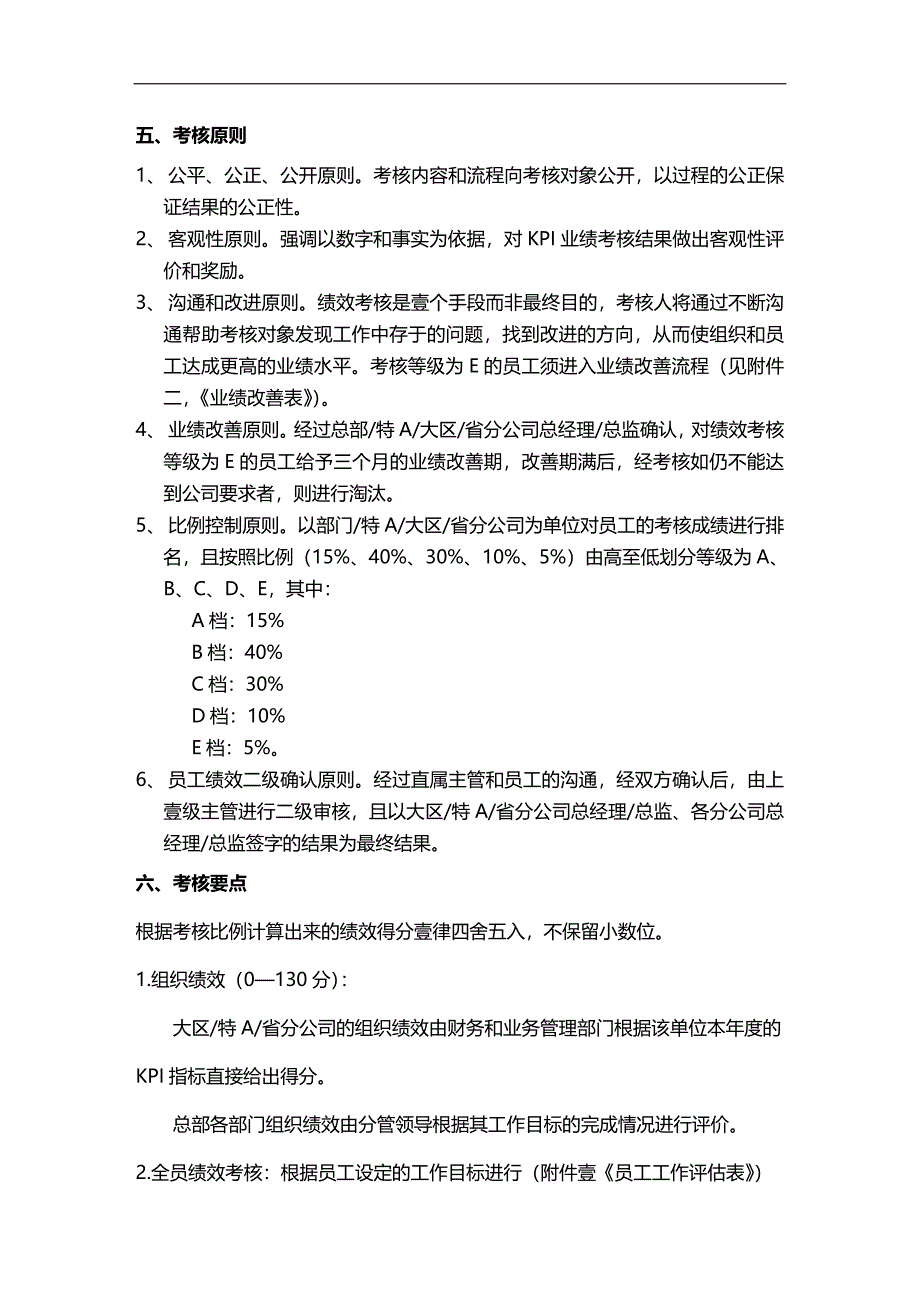 （通信企业管理）通信有限公司FY绩效考核办法精编._第3页