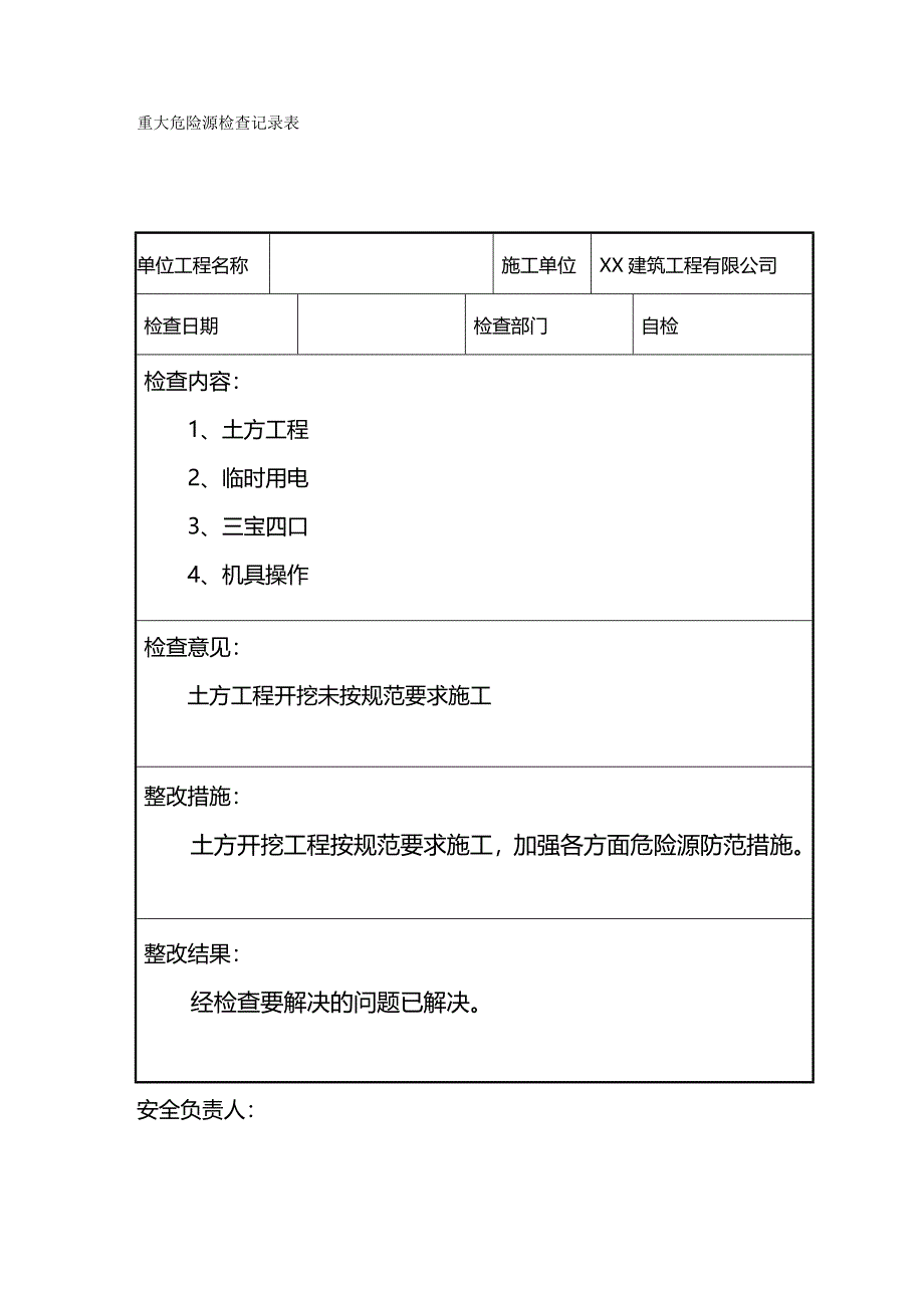 2020年（安全管理套表）重大危险源安全检查记录表_第2页