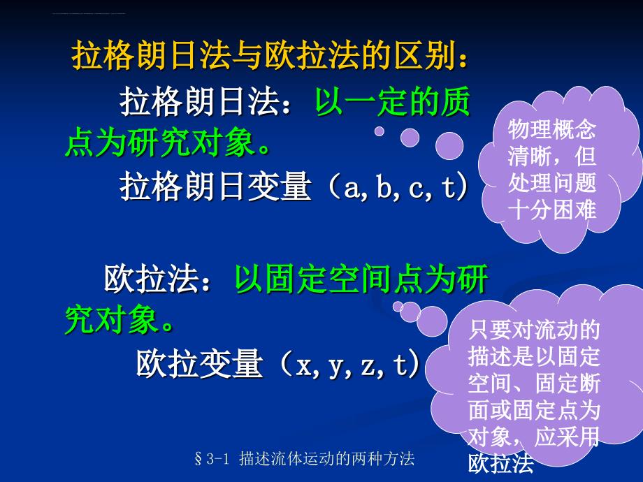 《流体力学》第三章 一元流体动力学基础_第4页