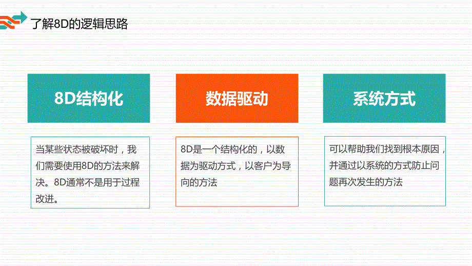 8D品质不良回复报告培训动态PPT模板_第4页