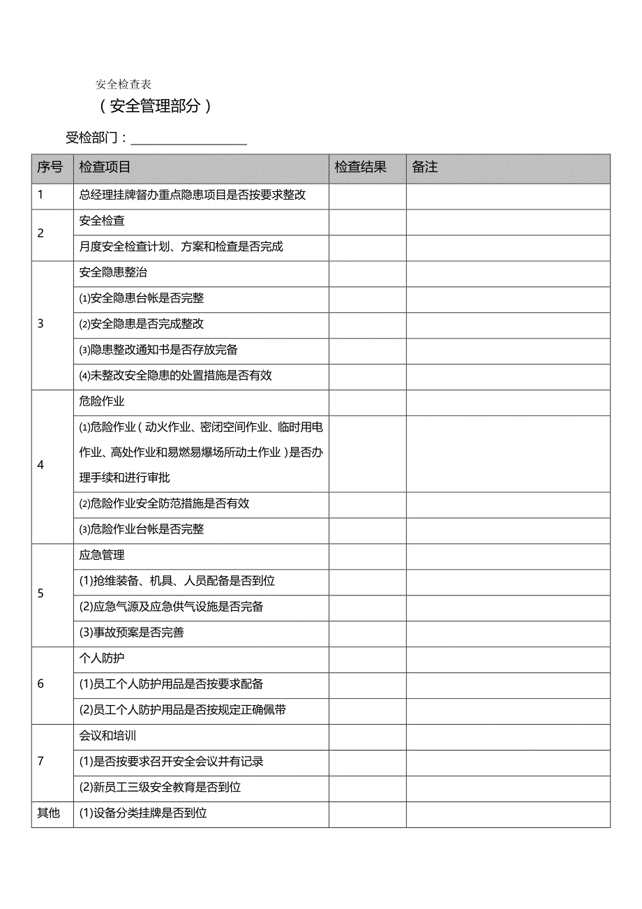 2020年（安全管理套表）市区新奥安全检查表_第2页