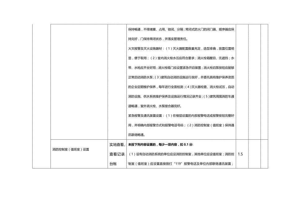 2020年（安全管理套表）滨州市社会单位消防安全“四个能力”建设验收表（医院养老院_第5页