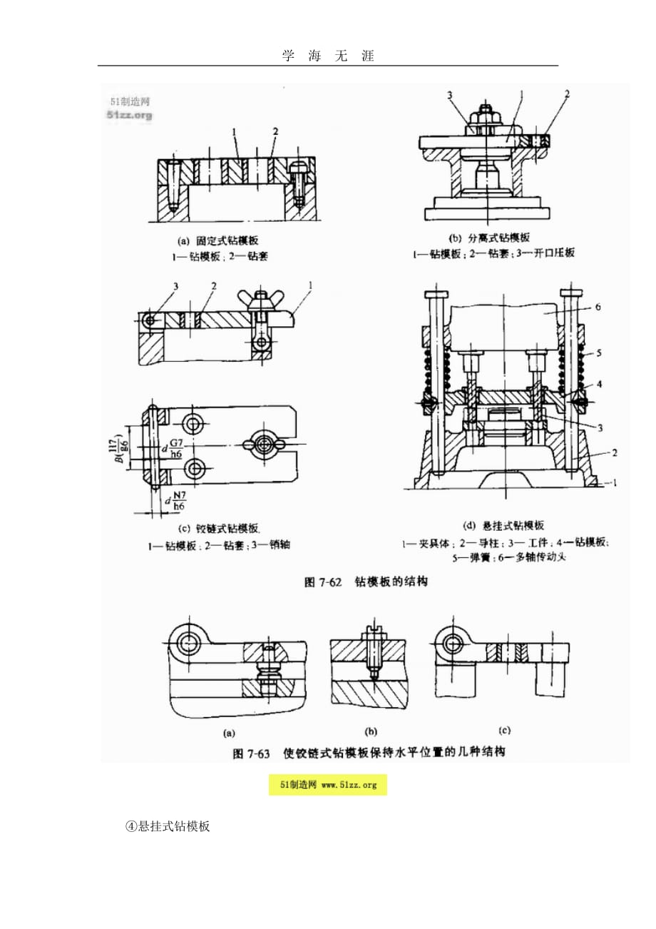 钻模板的类型.pdf_第2页