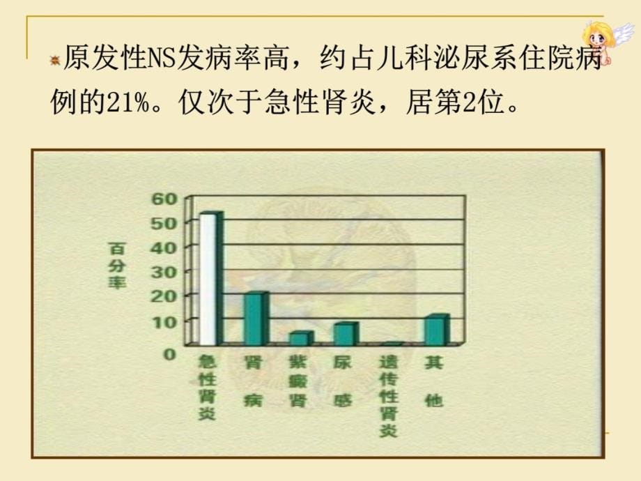 重庆科创职业学院 肾病综合症教学讲义_第5页