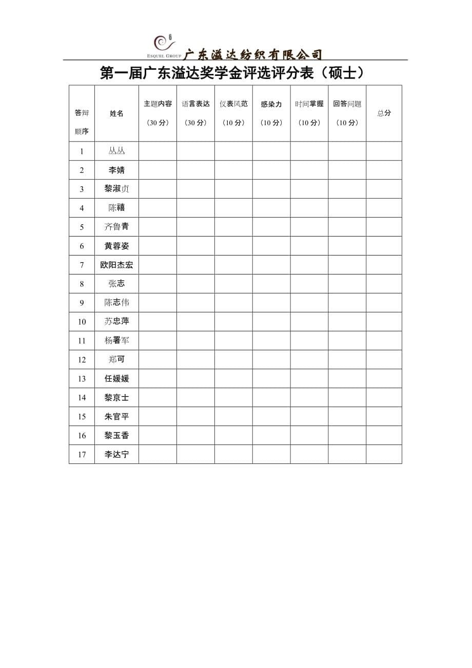 学生会纳新面试演讲评分标准及评分表_第5页