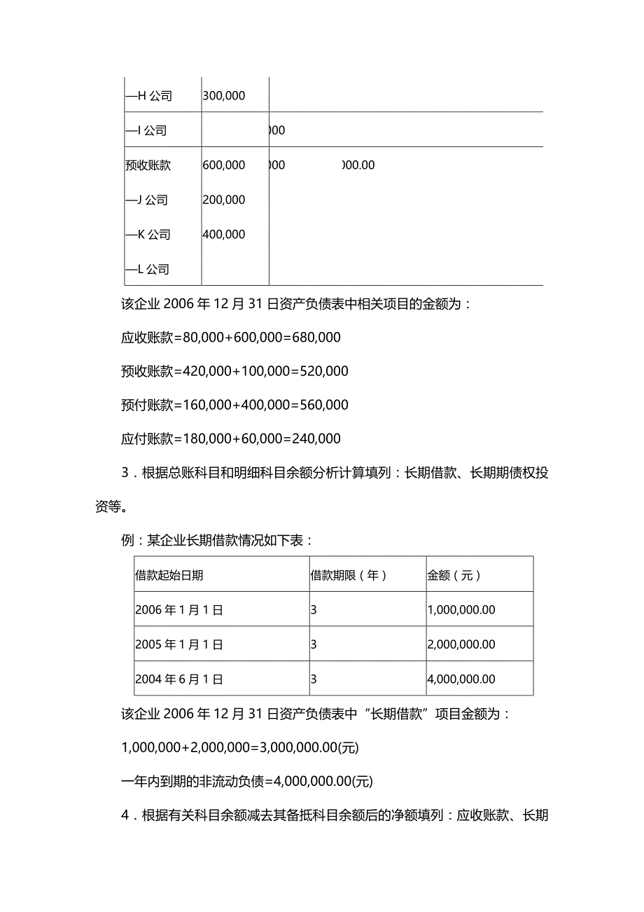 2020年（财务管理表格）会计报表的编制教案会计报表的编制_第4页