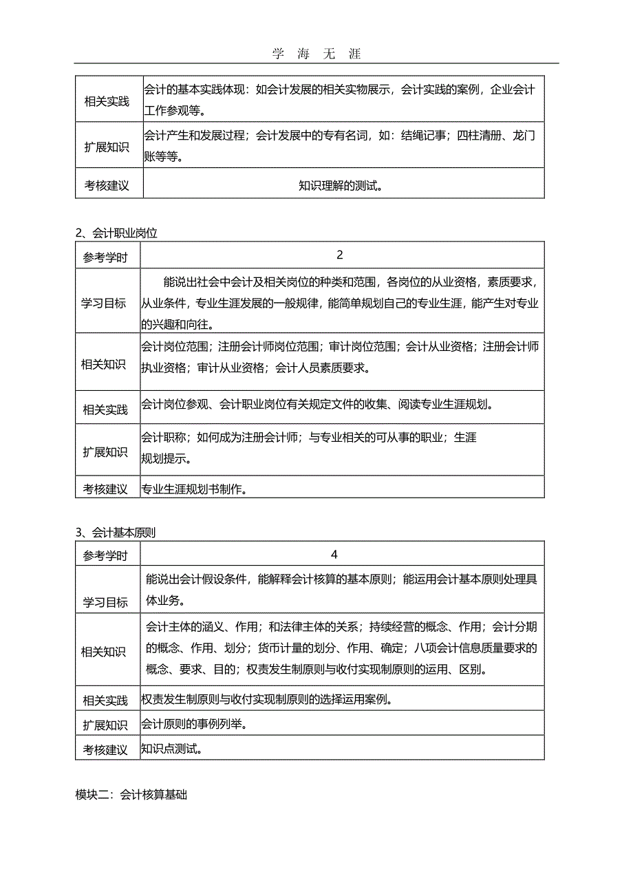 基础会计课程标准（6.29）.pdf_第3页