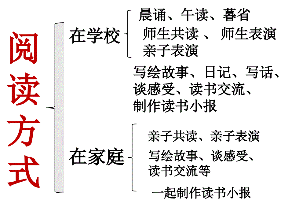 《蚂蚁和西瓜》绘本故事PPT课件_第2页