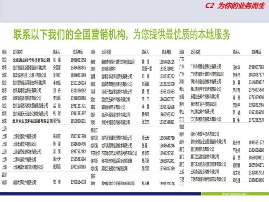 专用发票管理资料讲解_第5页