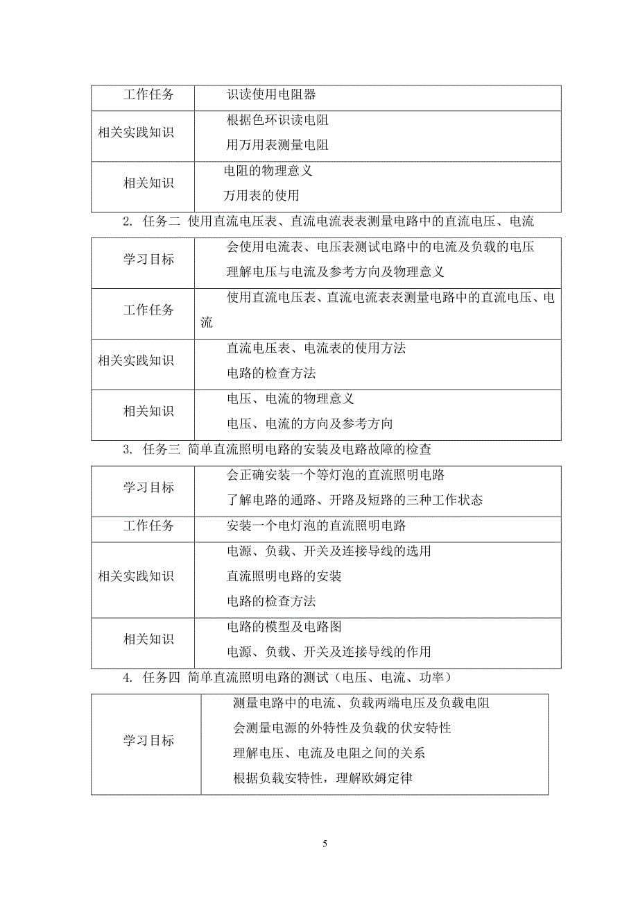 《电工技术基础与技能课程标准》（6.29）.pdf_第5页