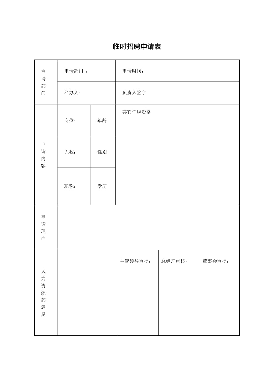 《精编》招聘表格大全10_第1页