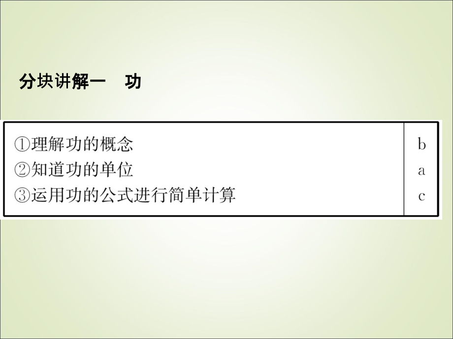 九年级科学中考复习课件：功、功率和机械能_第2页