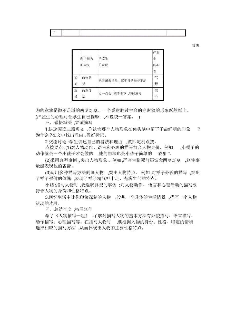 2021统编教材部编版五年级下册13人物描写一组人教部编版_第5页