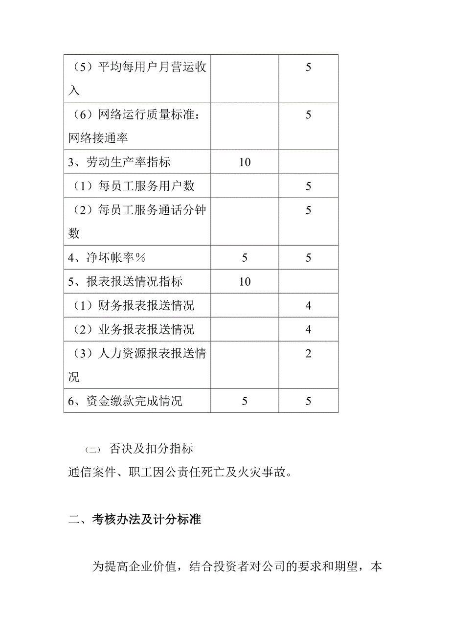 《精编》大连金牛公司银亮材厂任务绩效考核指标大全293_第2页