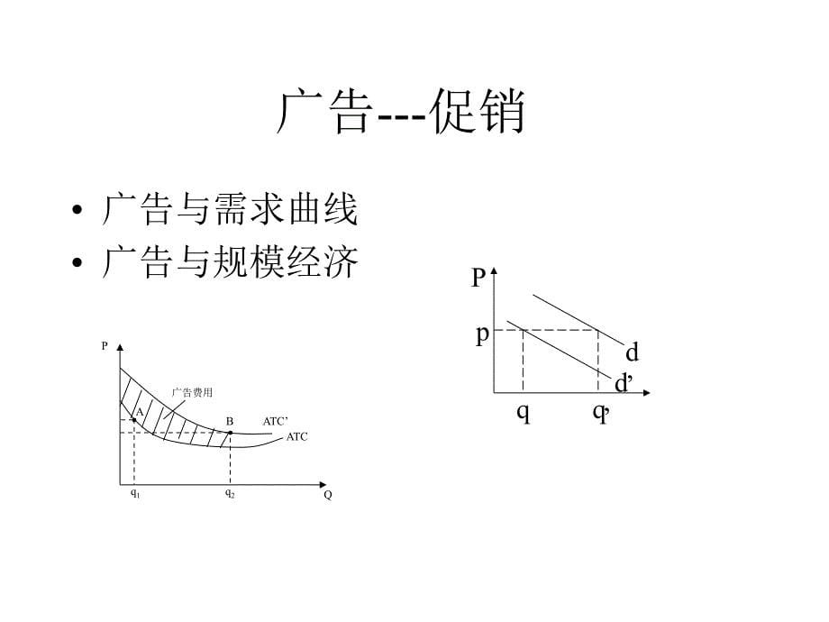 《精编》垄断与寡头_第5页