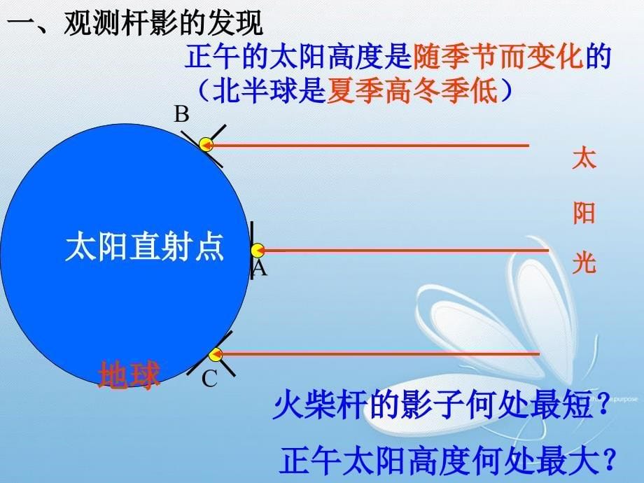 2010年高三地理复习：地球的绕日运动_第5页