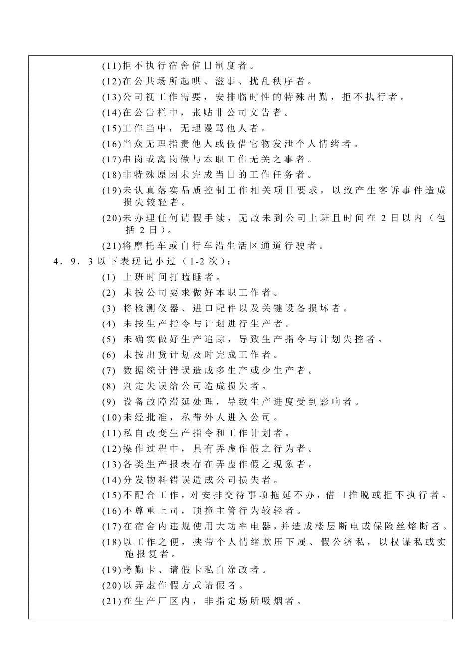 《精编》企业员工奖惩制度大全28_第5页