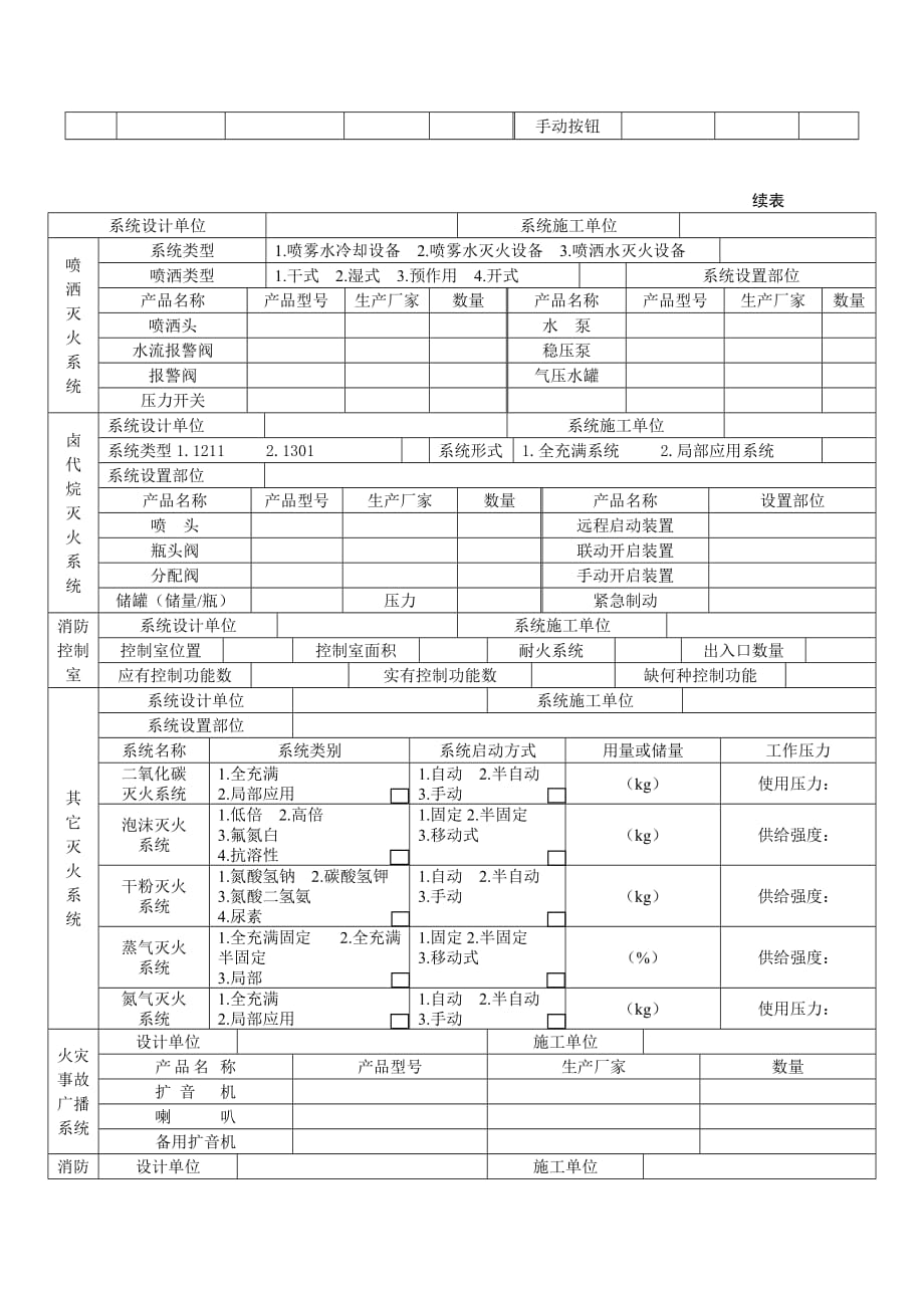 《精编》工程项目表格大全31_第2页