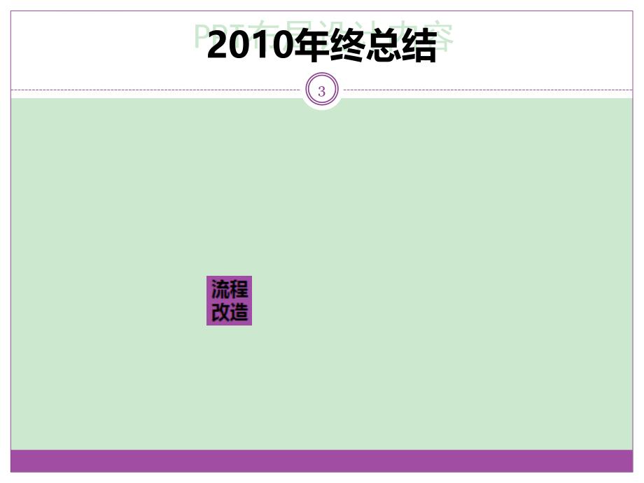 2010年终总结模板(参考)_第3页