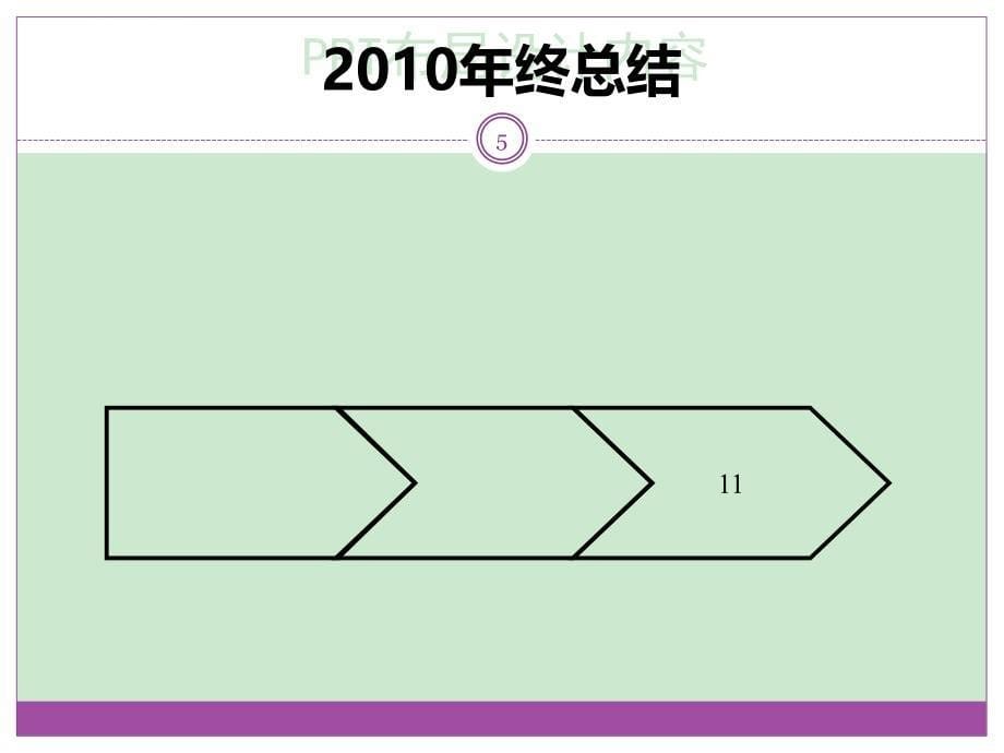 2010年终总结模板(参考)_第5页