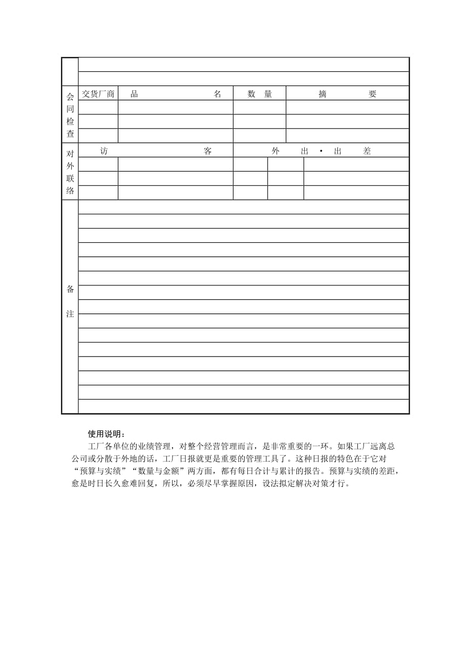 《精编》生产表格类17_第2页