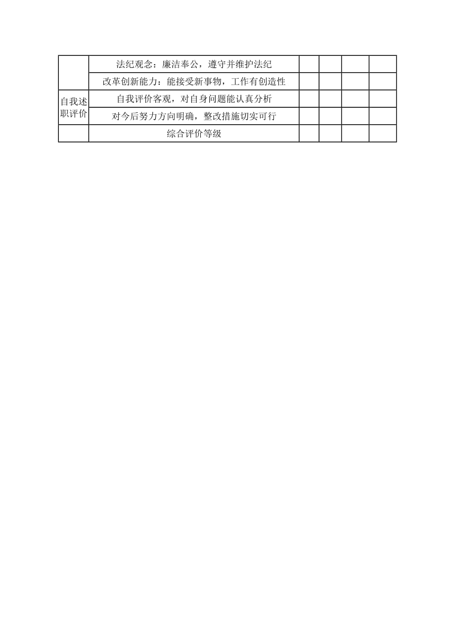 《精编》大连金牛公司银亮材厂任务绩效考核指标大全76_第3页