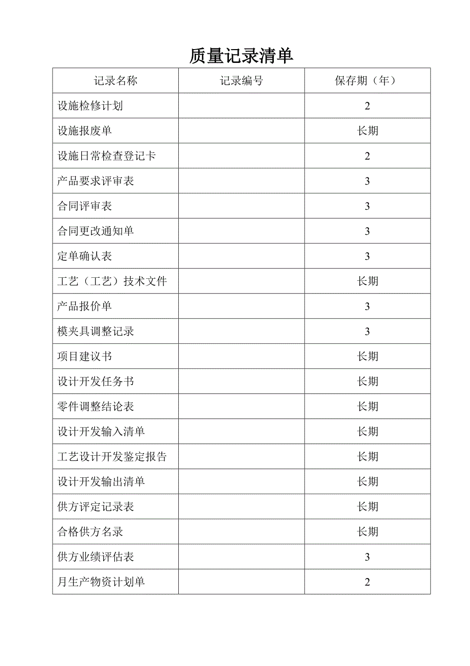 《精编》品质管理标准范本13_第1页