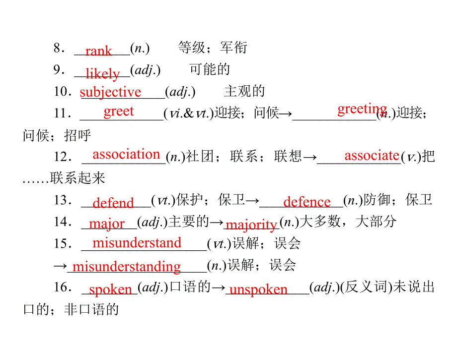 2018届高考英语一轮复习课件：必修4-Unit-4_第4页