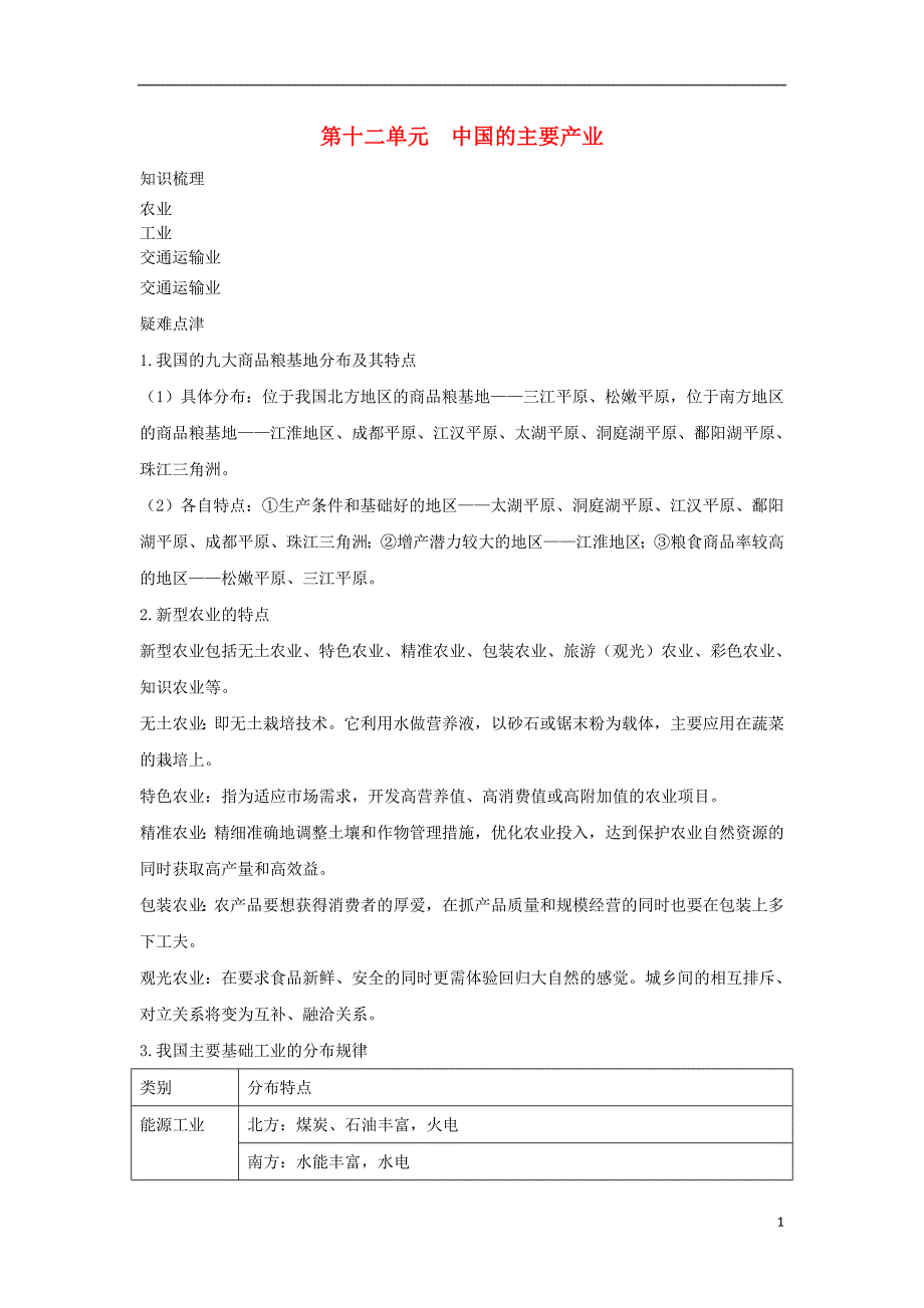 中考地理第十二单元中国的主要产业复习知识梳理+典例精炼_第1页