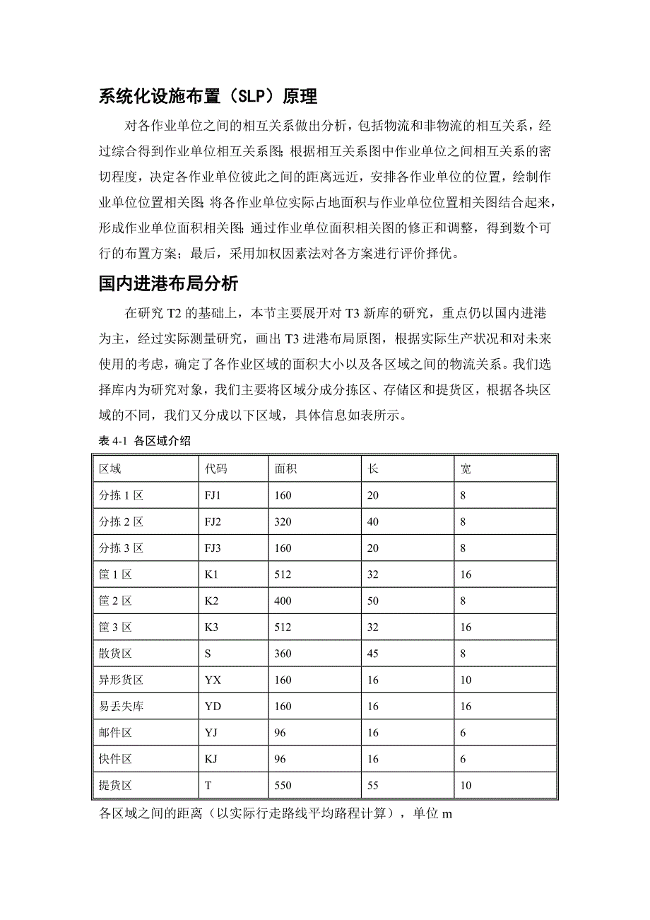 slp系统化布置研究案例.doc_第1页