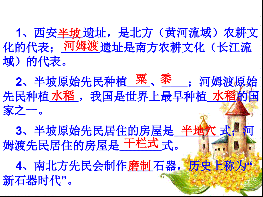 初一历史_第3课中华民族的祖先课件(华师版七上)_第3页