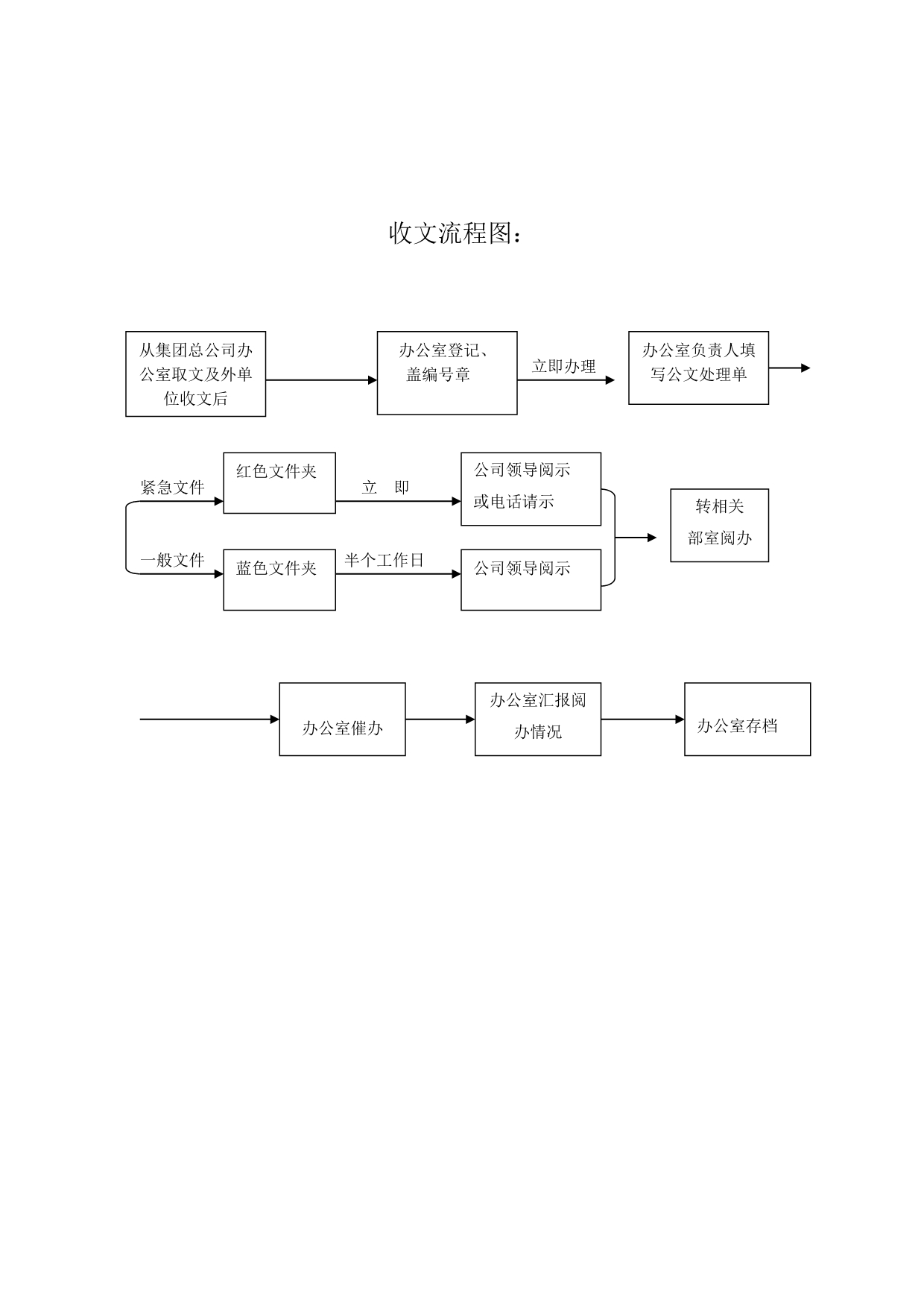 《精编》文件写作大全14_第1页