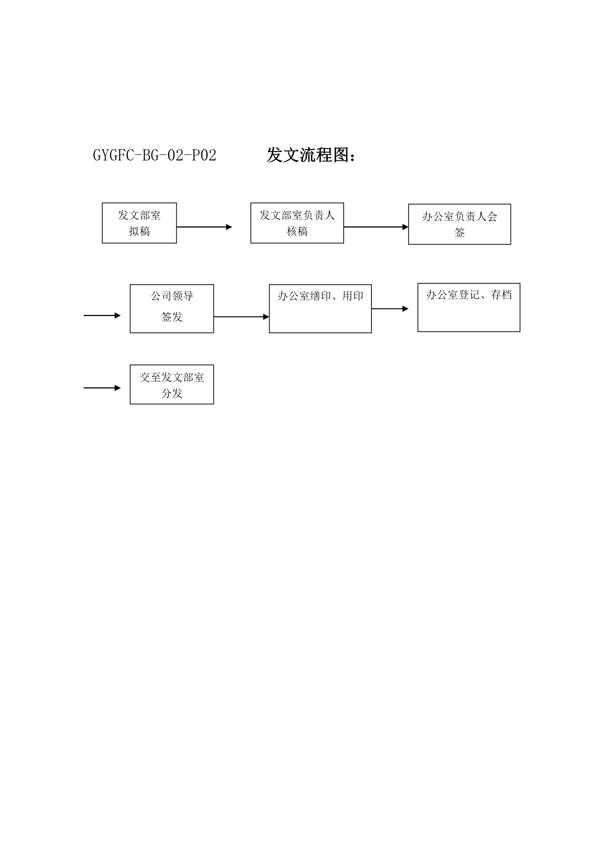 《精编》文件写作大全14_第2页