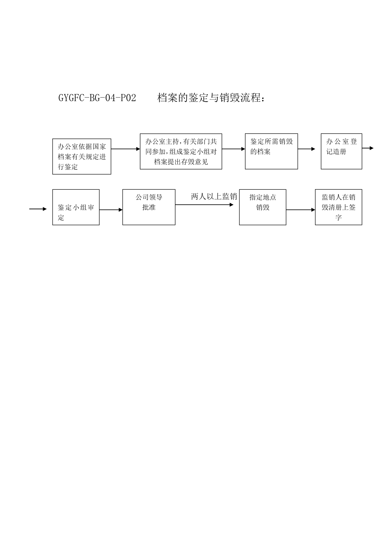 《精编》文件写作大全14_第4页