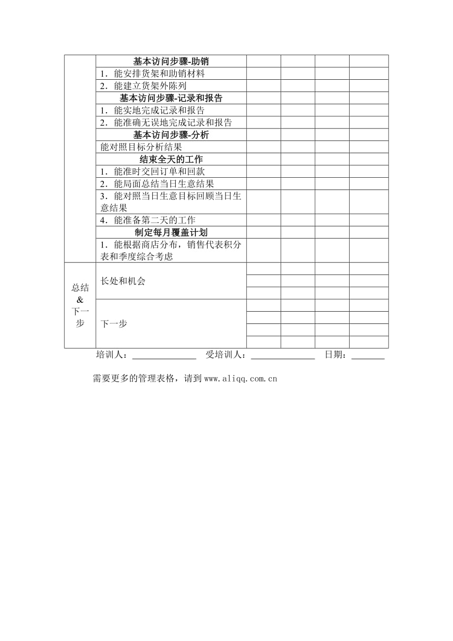 《精编》员工培训表大全16_第2页