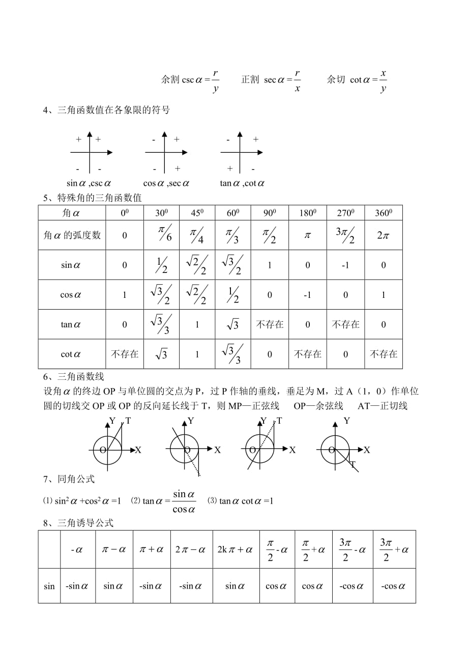 高一数学知识点精编 三角知识要点（通用）_第2页