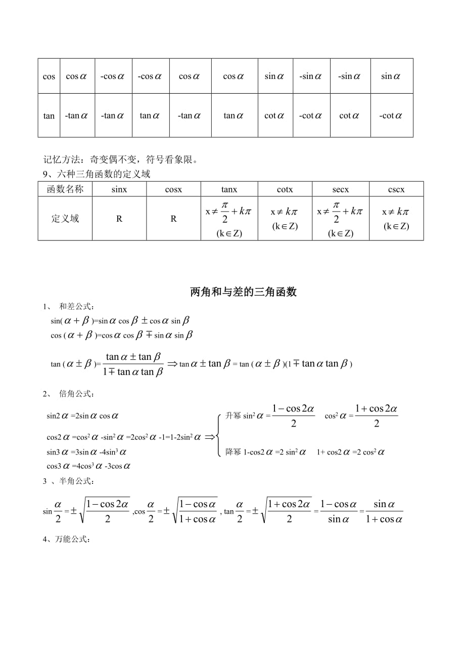 高一数学知识点精编 三角知识要点（通用）_第3页