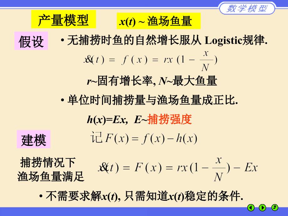 数学建模经典案例2_第3页