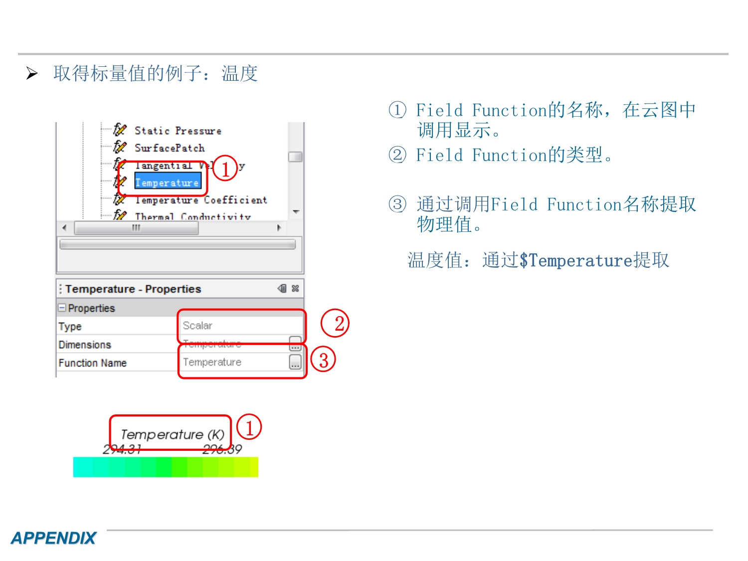 Star CCM+ FieldFunction函数建立.pdf_第3页