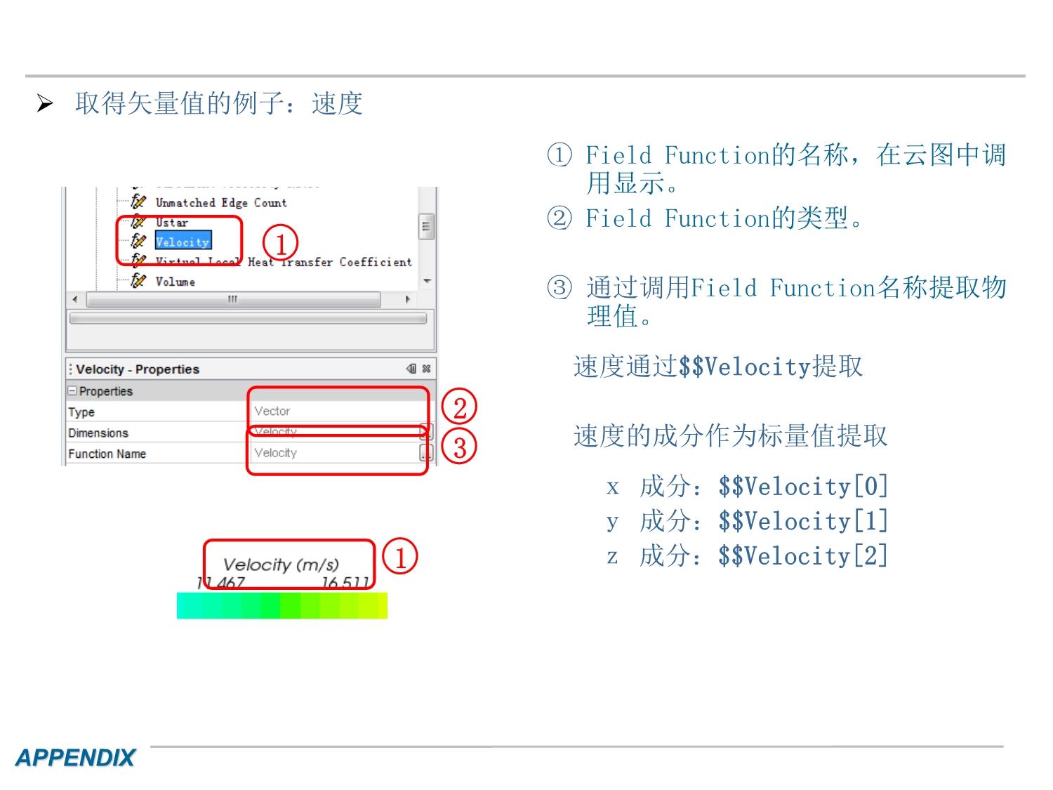 Star CCM+ FieldFunction函数建立.pdf_第4页