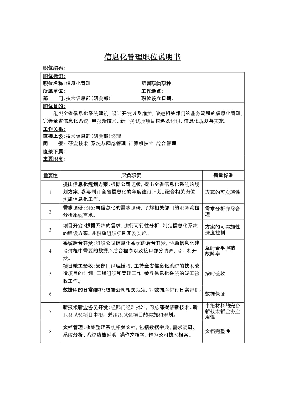 《精编》信息网络岗位说明书大全4_第1页