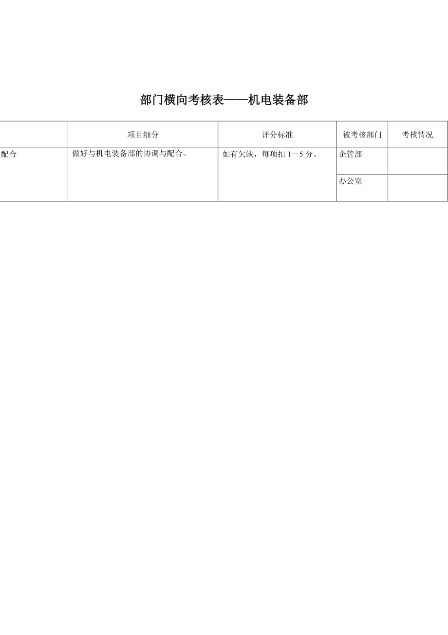 《精编》大连金牛公司银亮材厂任务绩效考核指标大全169_第1页