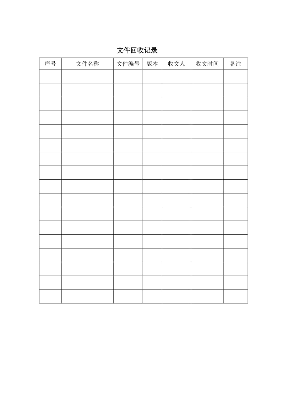 《精编》质量管理体系表格汇总41_第1页