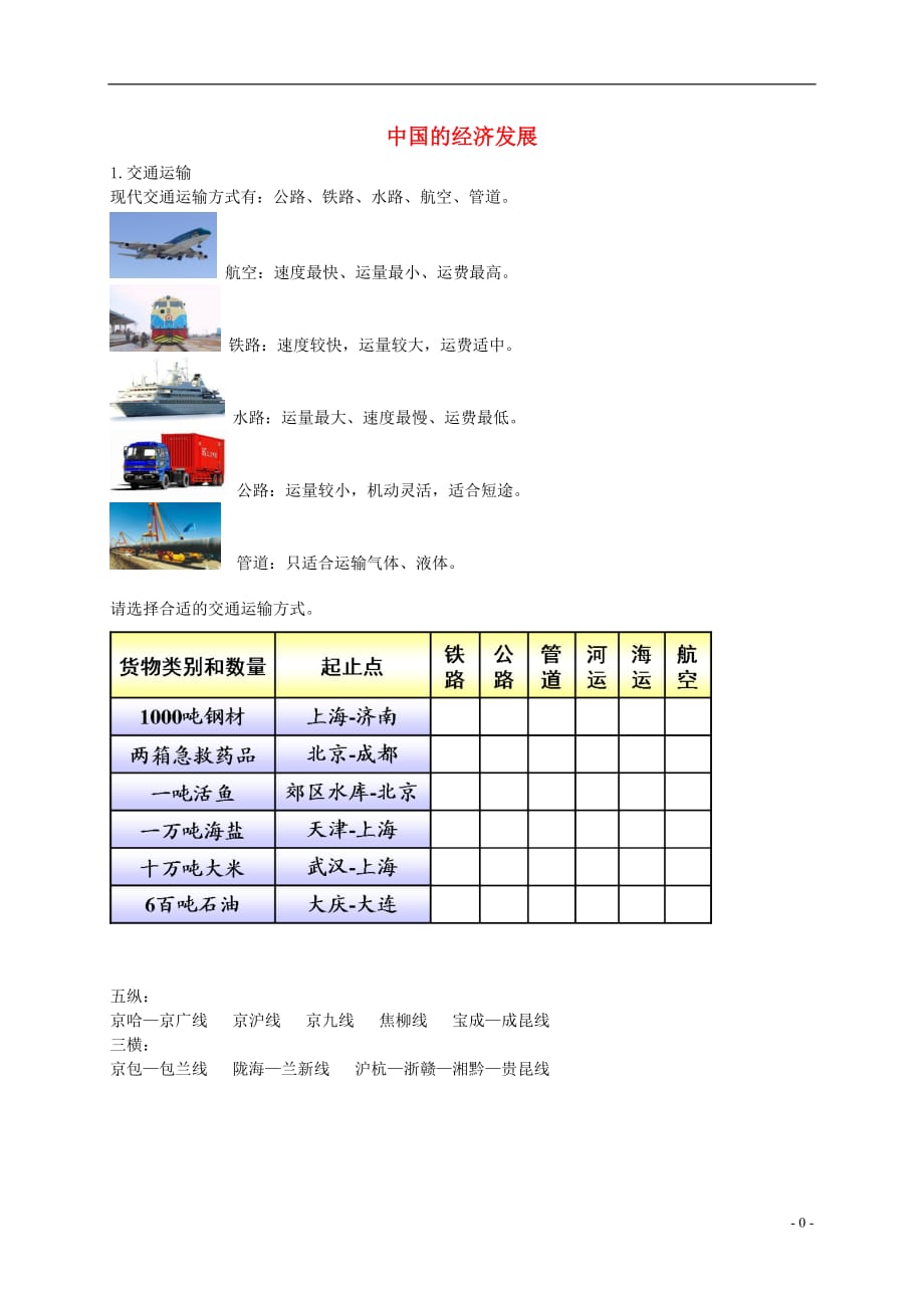 中考地理专题复习中国的经济发展讲义湘教版_第1页