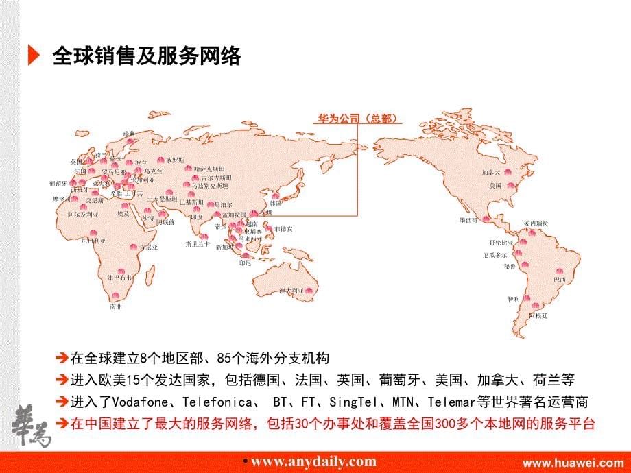 华为公司汇报提纲-(20060208) (华为培训)_第5页