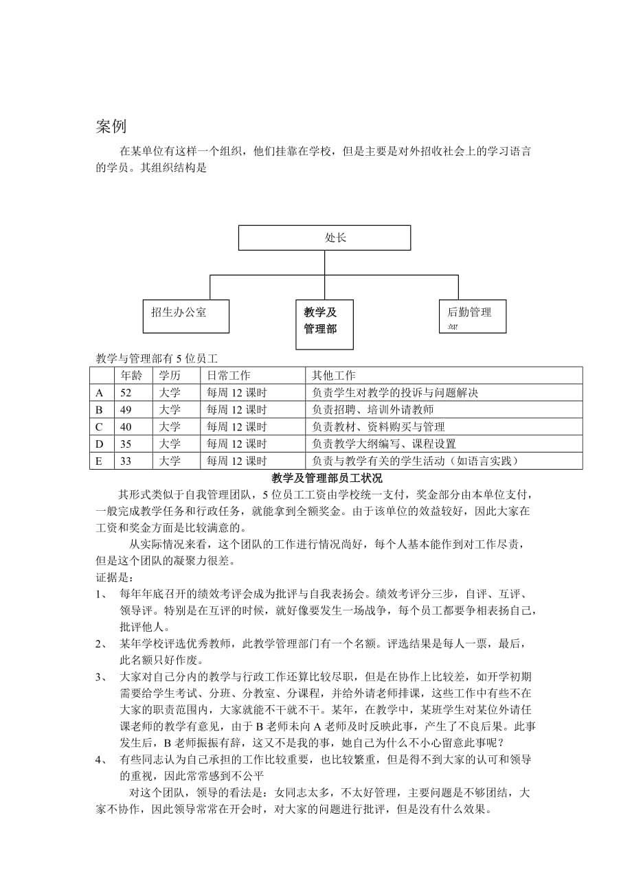 《精编》团队建设标准流程管理汇总1_第1页